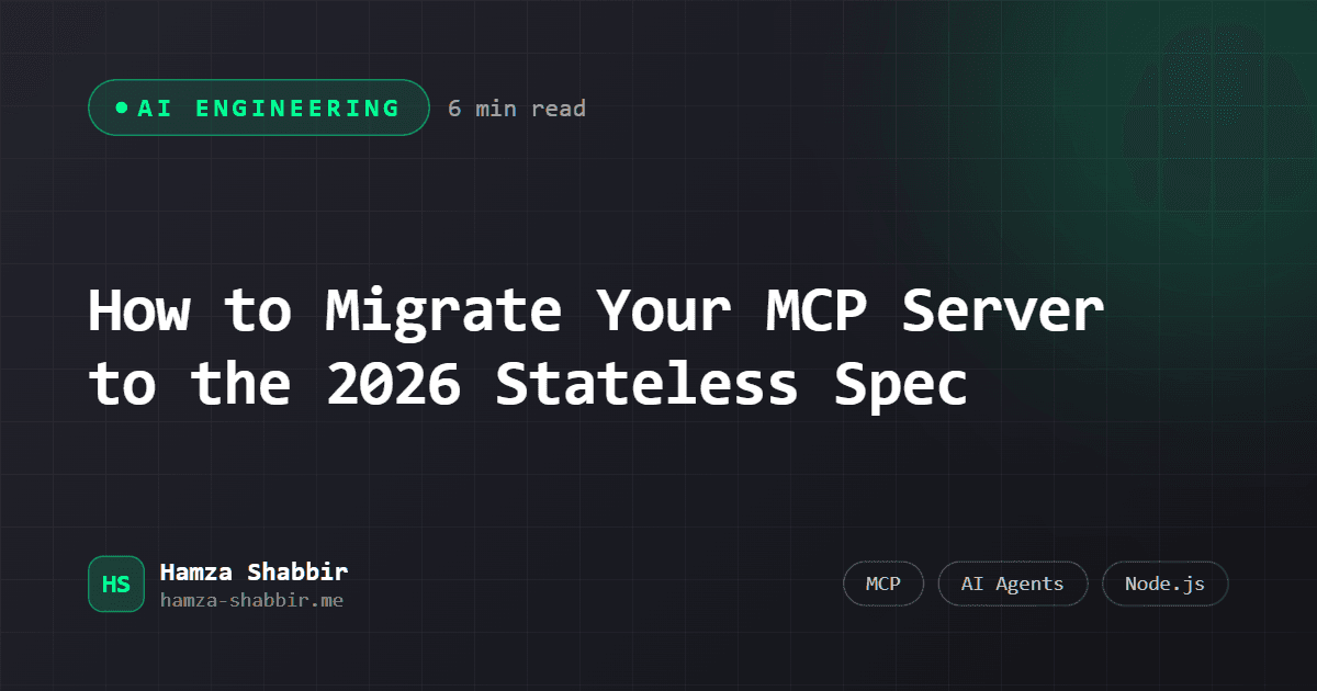How to Migrate Your MCP Server to the 2026 Stateless Spec - branded cover card by Hamza Shabbir