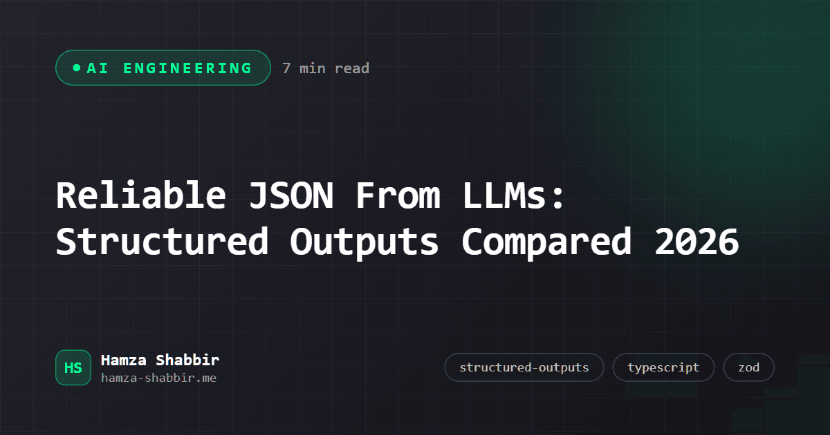 Reliable JSON From LLMs: Structured Outputs Compared 2026 - branded cover card by Hamza Shabbir