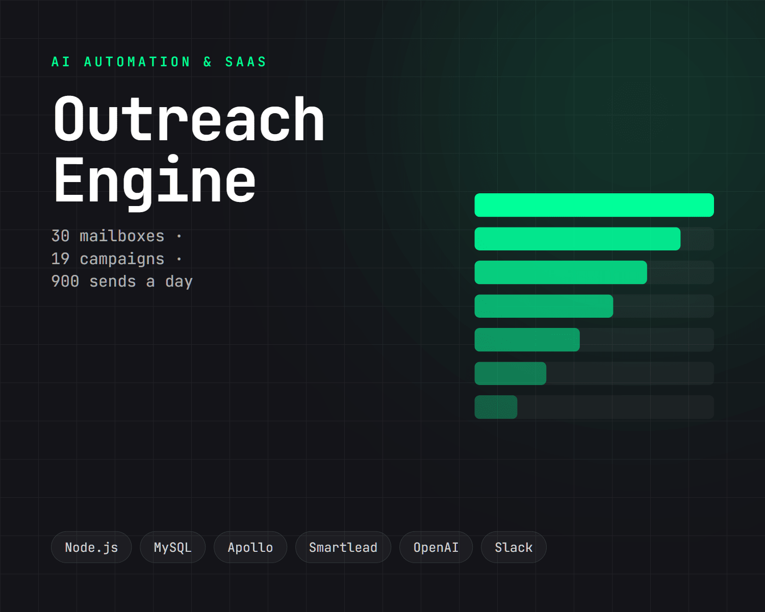 Outreach Engine, AI Cold Email at Scale preview