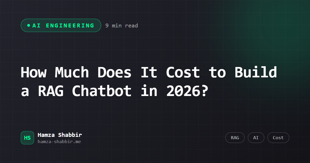 How Much Does It Cost to Build a RAG Chatbot in 2026? | Hamza Shabbir